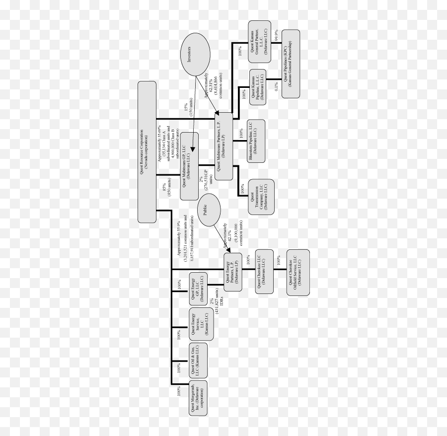 E10vk - Solid Emoji,The Emotion Code/ Flow Charts Htm