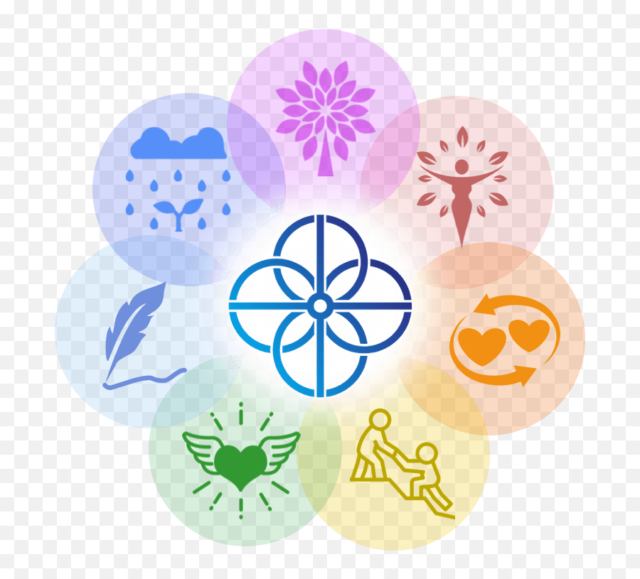 Programs Cultural Detox - Global Investment Icon Emoji,Psyche Yoga 4th Emotion Programs Cultural Detox - Global Investment Icon Emoji,Psyche Yoga 4th Emotion