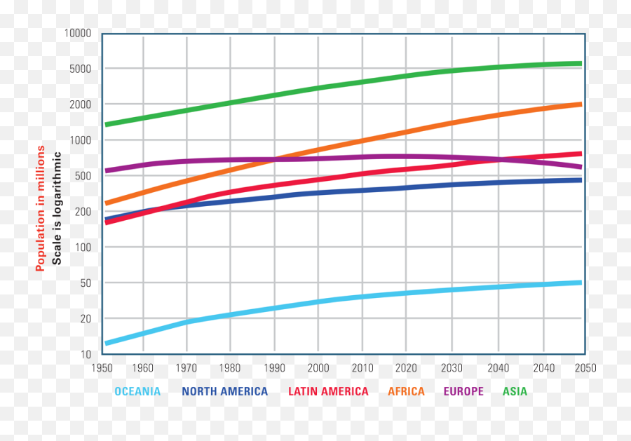 Over Seven Billion Servedu2014virginia Magazine - Plot Emoji,The Have And The Have Nots Emojis