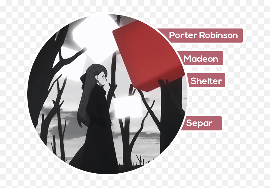 Shelter - Fictional Character Emoji,Porter Robinson Emoticon