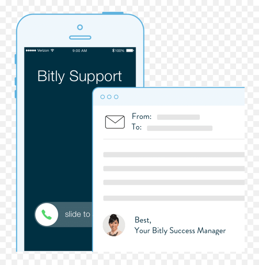 Bitly Vs Rebrandly Vs Sniply Comparison - Iphone Emoji,Emojis In Sniply