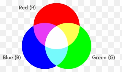 Color Guides For Printing - Rgb Colour Emoji,Color And Emotion Art Red And Green
