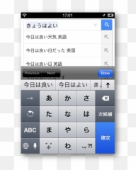 Input Method Editor Api Emoji,All Chinese Keyboard Text Emoticons