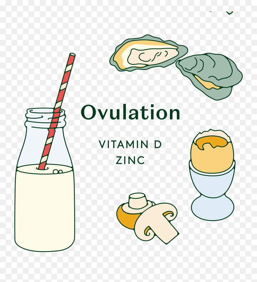 Nutrition And The Menstrual Cycle - Sweetened Beverage Emoji,Woman Whose Emotions Affect Her Food