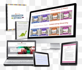 The Empowered Educator - Technology Applications Emoji,Work Emotion Cr Kiwami Focus
