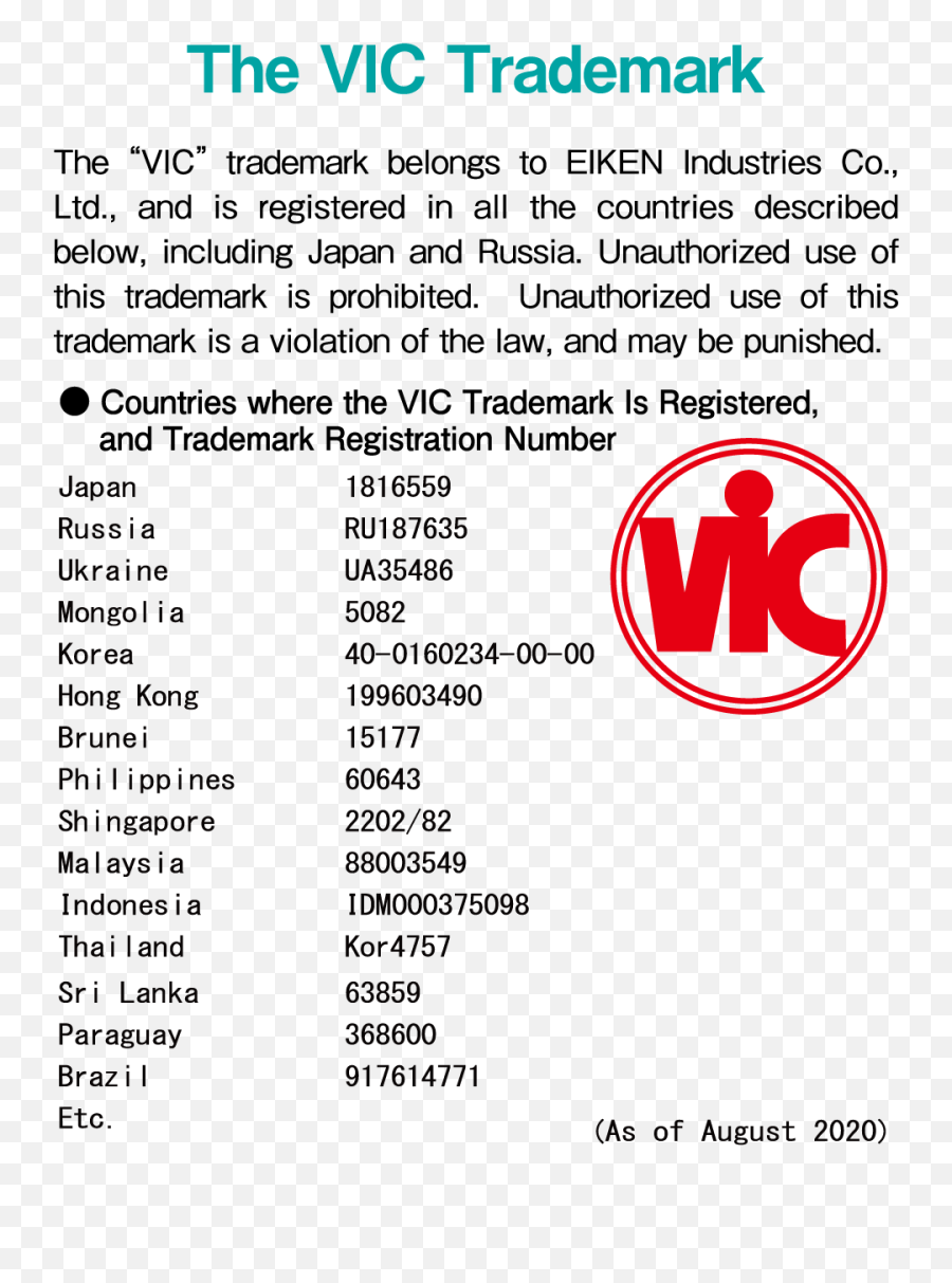 Product Introduction - Dot Emoji,Emoticons Plain Text 0=um0<