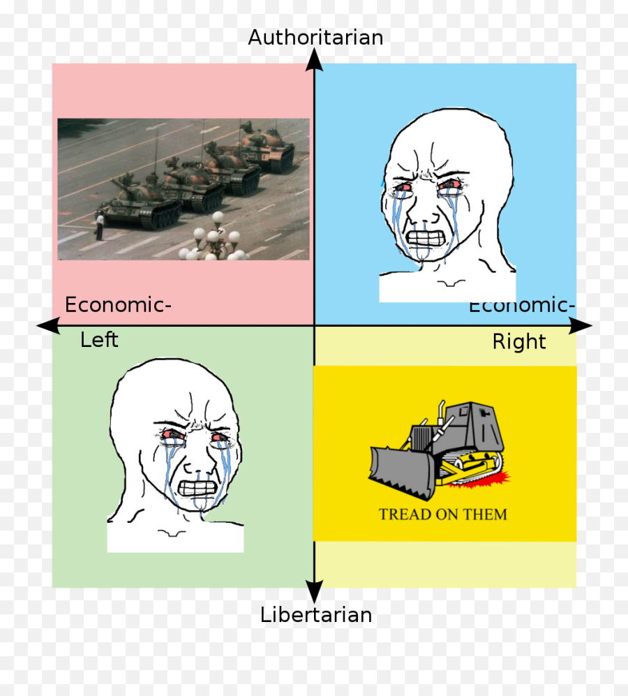 Authleft - Libright Unity Reddit Post And Comment Search Authleft Libright Unity Emoji,Rretard Emoji