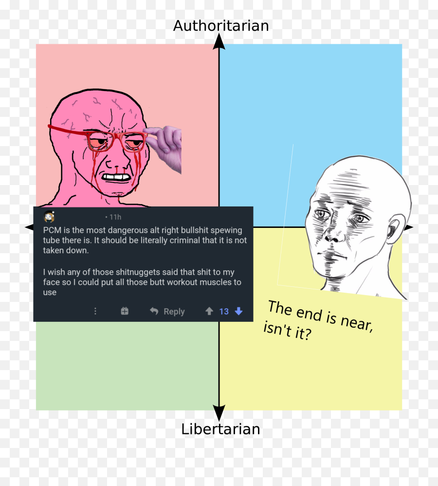 Literally Criminal Politicalcompassmemes Emoji,Emojis Are Retarded