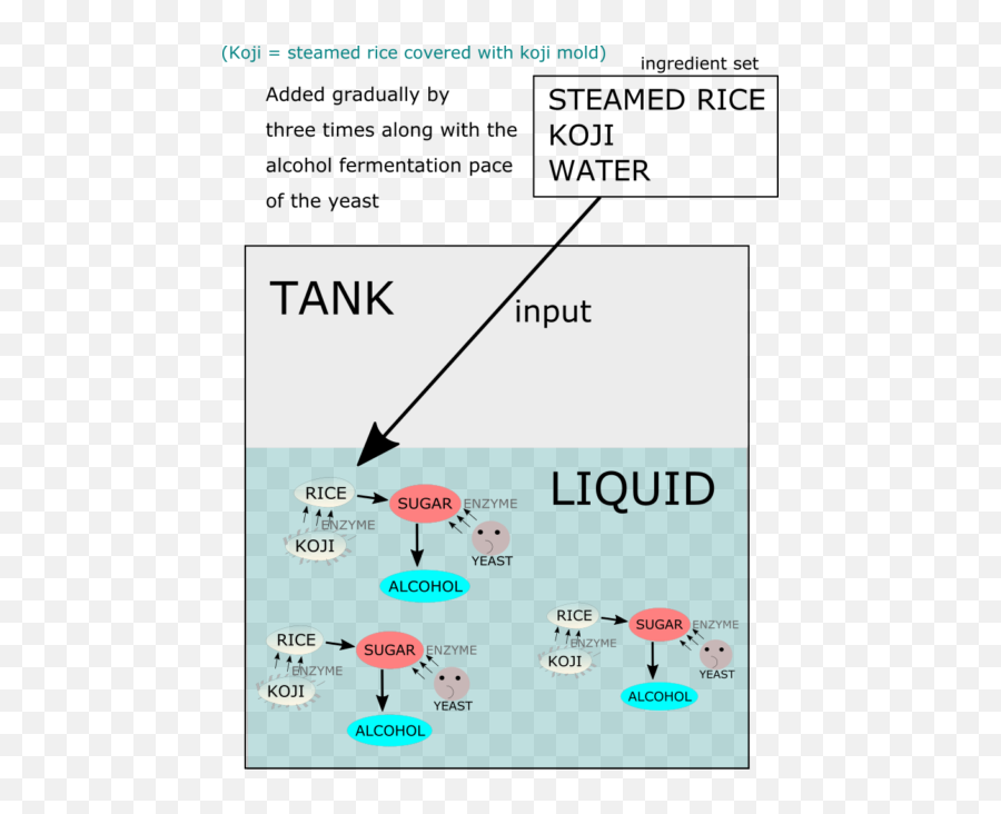 Japanese Health Archives - Dot Emoji,Japanese Study Water Emotions