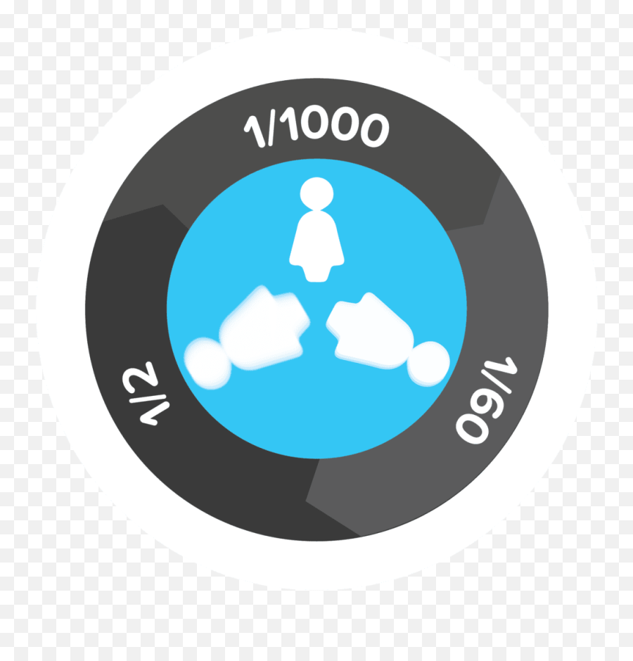 Everything To Know About Shutter Speed - Language Emoji,I Dont Wamt Anyone Frozen Emotion