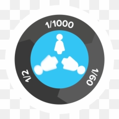 Everything To Know About Shutter Speed - Language Emoji,I Dont Wamt Anyone Frozen Emotion