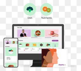 Accurate Dna Test For Diet Fitness - Dnafit Emoji,Kity Emotions For Kids
