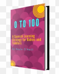 How I Taught My Toddler Spanish And You - Horizontal Emoji,Pictures Of The Spanish 20 Emotions