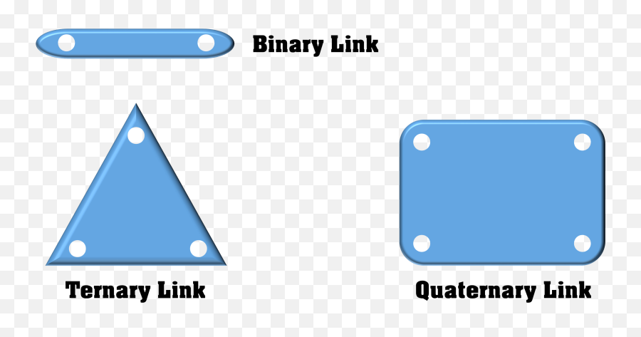 Links Joints And Kinematic Pairs Theory Of Machines Emoji,Binary Translator Emoji