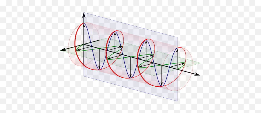 Active Inference Essays Excerpts Ikhs - Gyrotropic Material Emoji,Tertiary Emotions