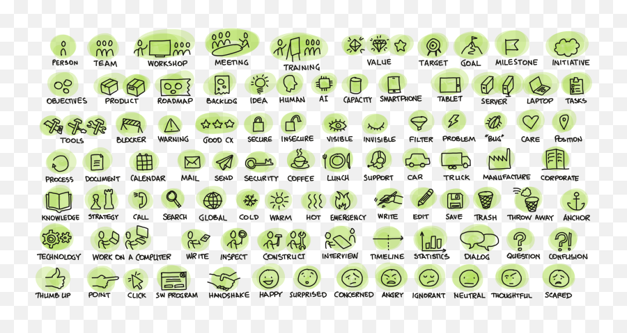 Learn These Two Simple Techniques That Will Dramatically - Visual Vocabulary For Whiteboard Emoji,Emotions Vocabulary