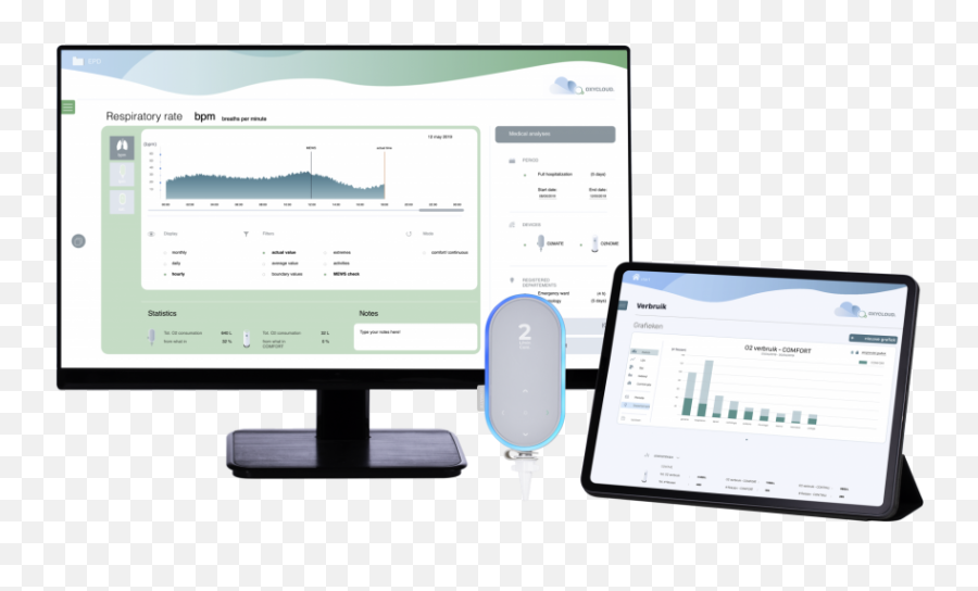 Oxypoint An Innovator And Supplier Of Respiratory - Based Emoji,Picture Of Antw With Emotions