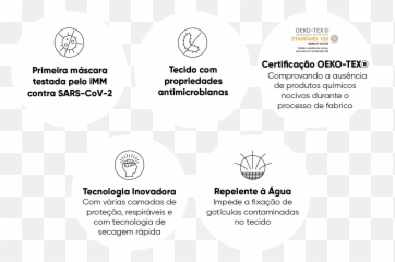 Produtos Antimicrobianos - Dot Emoji,Emotion Lab Masquera