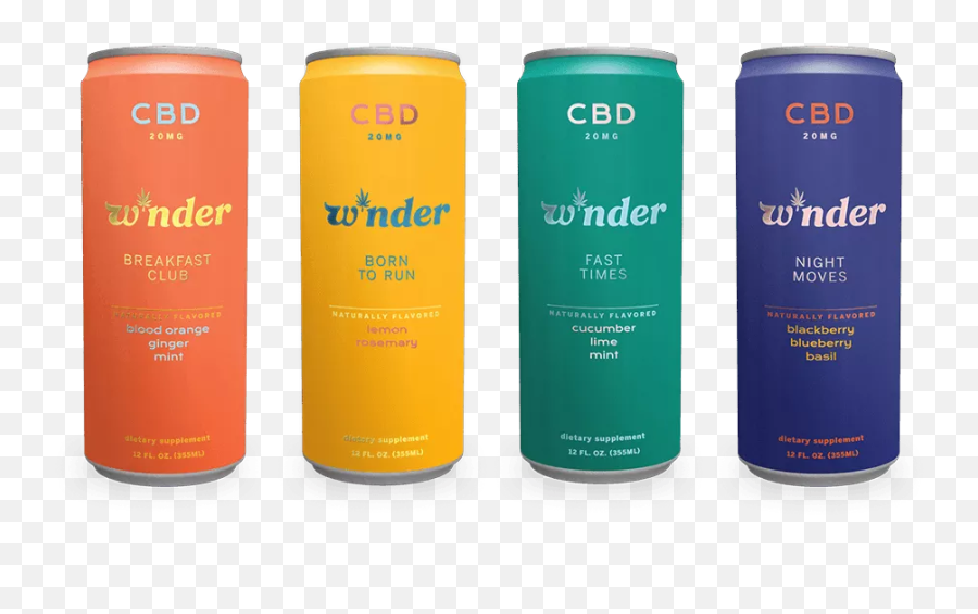 Wnder Breakfast Club 20mg Cbd Blood Orange Mint U0026 Ginger - Cylinder Emoji,Emotions With No Breakfast