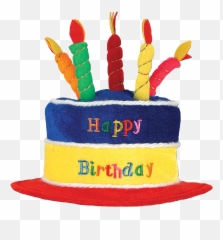 Happybirthday Birthday Party Sticker - Happy Birthday Party Hat Emoji,Emoji Bday Party Ideas