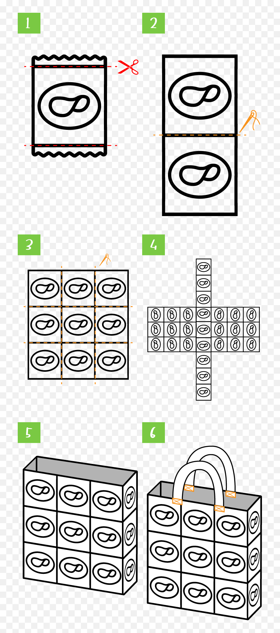 Ideas Para Reutilizar Las Bolsas De Papitas U2013 Ecogreenlove - Dot Emoji,Como Hacer Lapiseras En Forma De Emojis