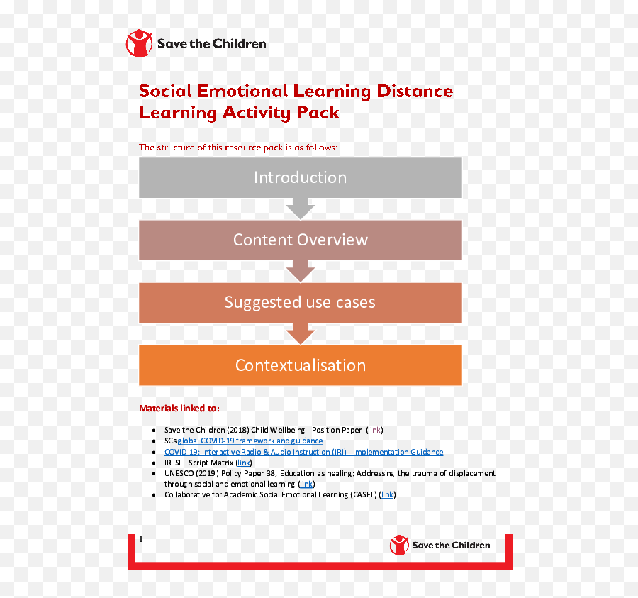 Social Emotional Learning Distance Learning Activity Pack Emoji,Difference Between Feelings And Emotions Pdf