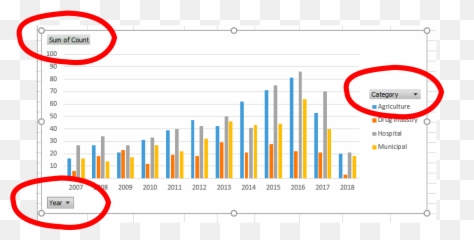 Selectively Data Series In - Statistical Graphics Emoji,Phpbb Hide/unhide Emoticons