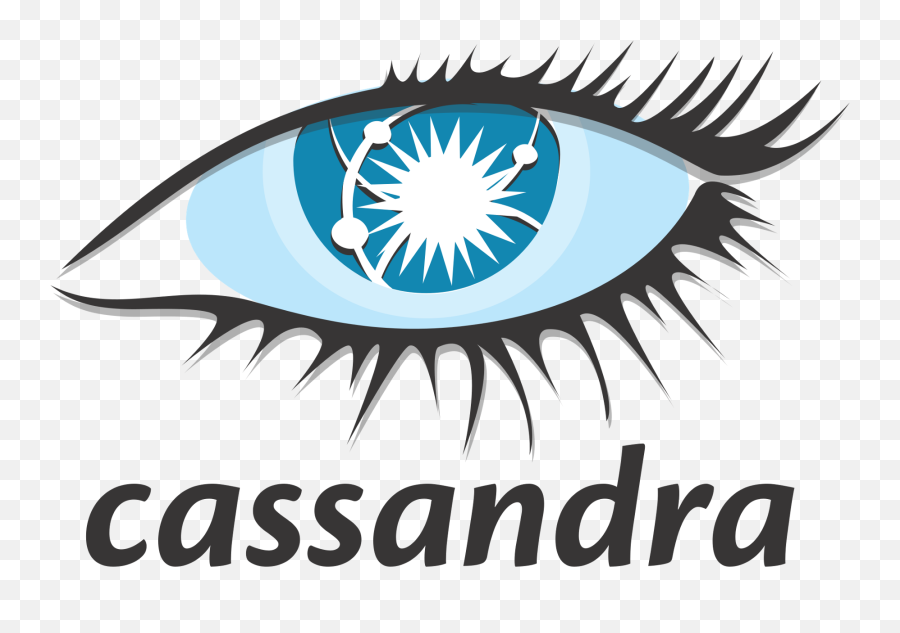 Databases U2013 Deavidsediceu0027s Blog - Apache Cassandra Emoji,Totoro Emoticons