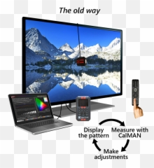 Murideo News - Murideo Samsung 40eh6030 Emoji,Emotion Creators Camera Display