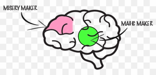 The Unconventional Approach To Permanent Weight Loss U2013 Part - Easy Simple Brain Drawing Emoji,Misery Emotion