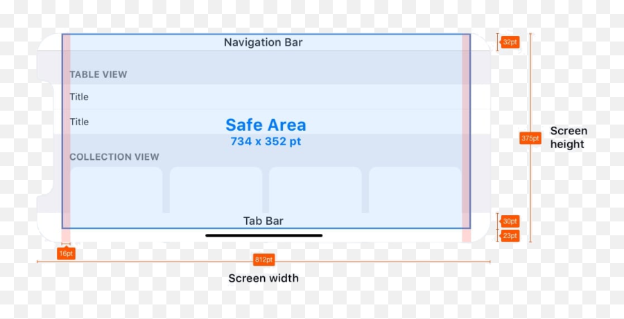 Quali Sono I Vantaggi Dellu0027image Recognition Attraverso - Dot Emoji,Emotion Recognition Definito