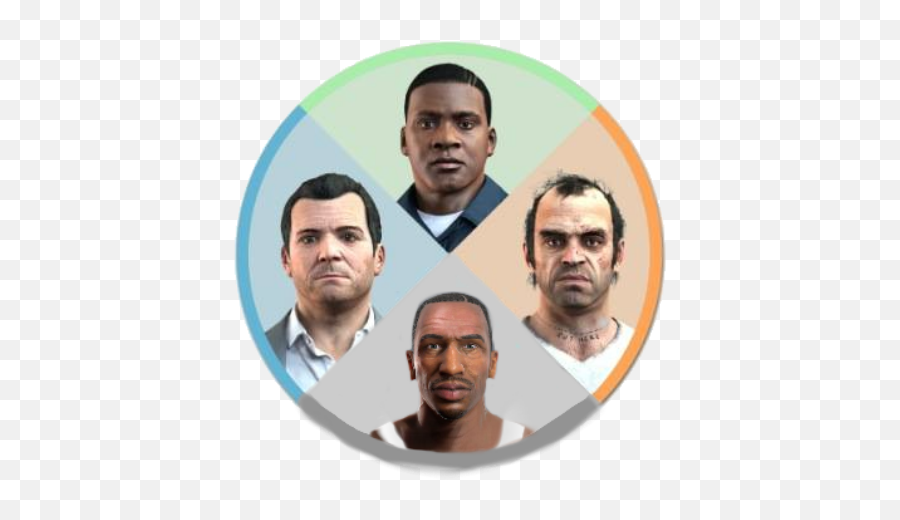 Cj Back In Gta - V Gta5modscom Forums Emoji,Gta V Emotion Mod