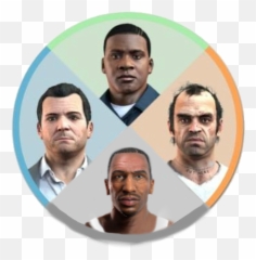 Cj Back In Gta - V Gta5modscom Forums Emoji,Gta V Emotion Mod