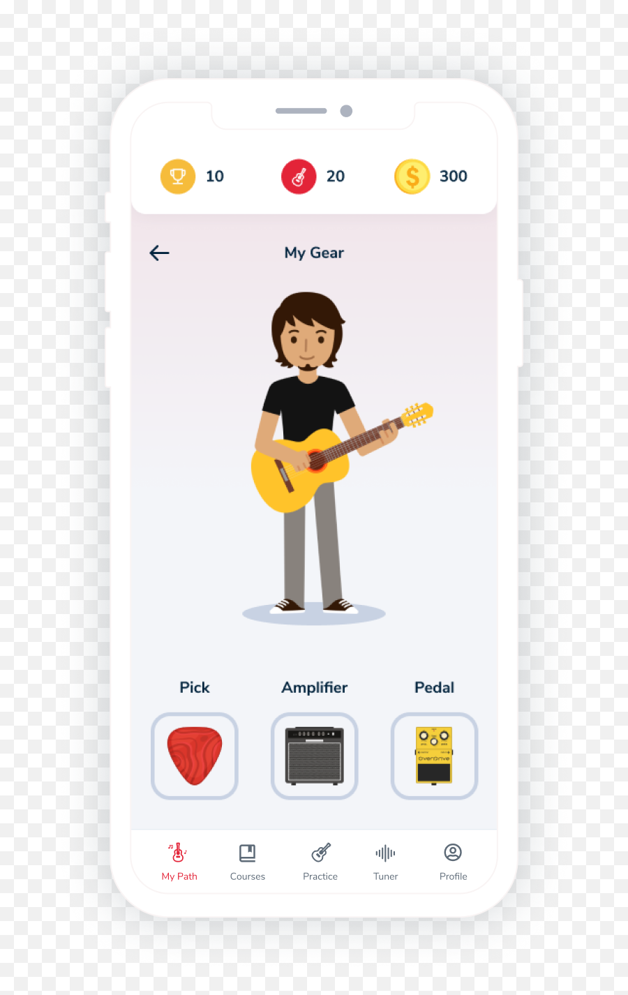 Guitarist Academy U2013 Pb Digital Emoji,Guitar Emoji