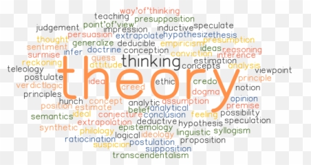 Synonyms And Related Words - Dot Emoji,Darwin's Theory Of Emotion