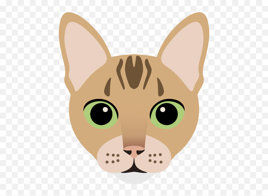 Your Personalized Chausie Shop Chausie Gifts Yappycom Emoji,Cat Walking Emoji