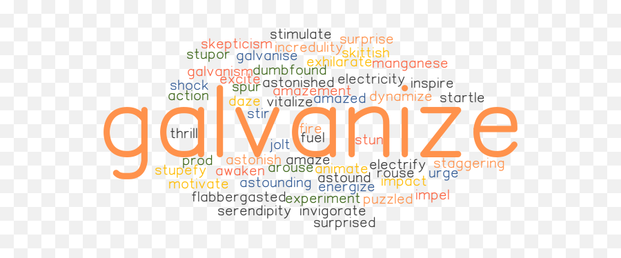 Invigorate Synonyms List - Language Emoji,List Of Emotions Esl