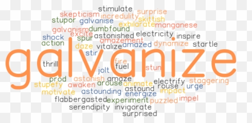 Invigorate Synonyms List - Language Emoji,List Of Emotions Esl