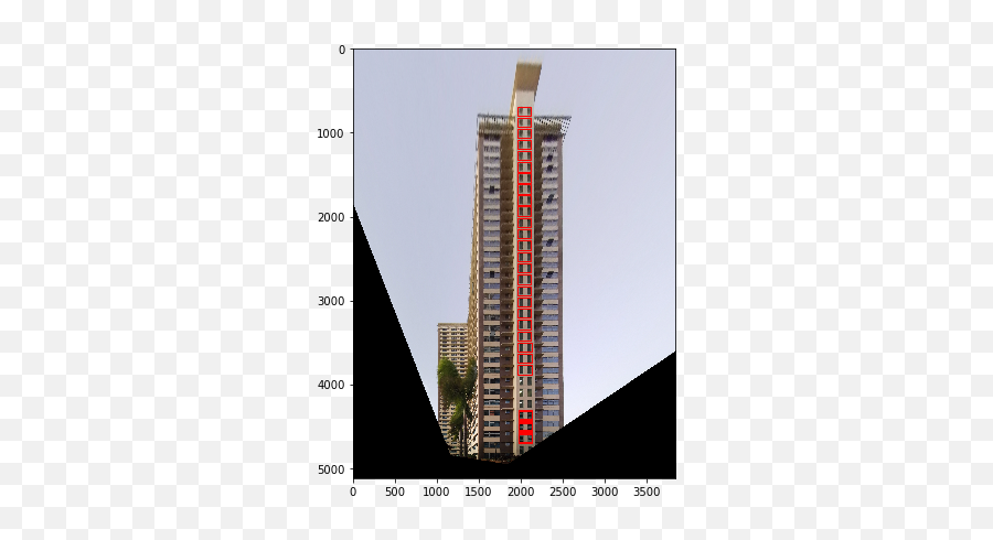 Image Processing With Python Object Detection Using - High Rise Emoji,Emotion 3 Images Not Matching