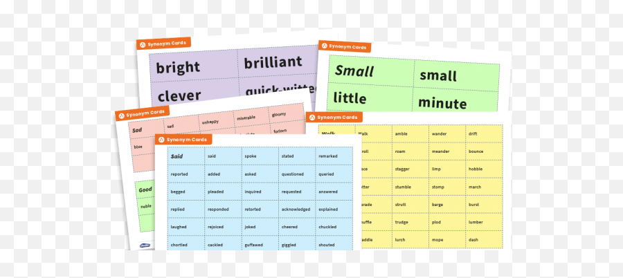 Ks2 Synonym Sorting Cards And Display - Horizontal Emoji,Synonyms For Emotions Worksheet