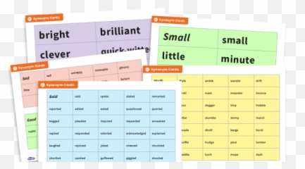 Ks2 Synonym Sorting Cards And Display - Horizontal Emoji,Synonyms For Emotions Worksheet