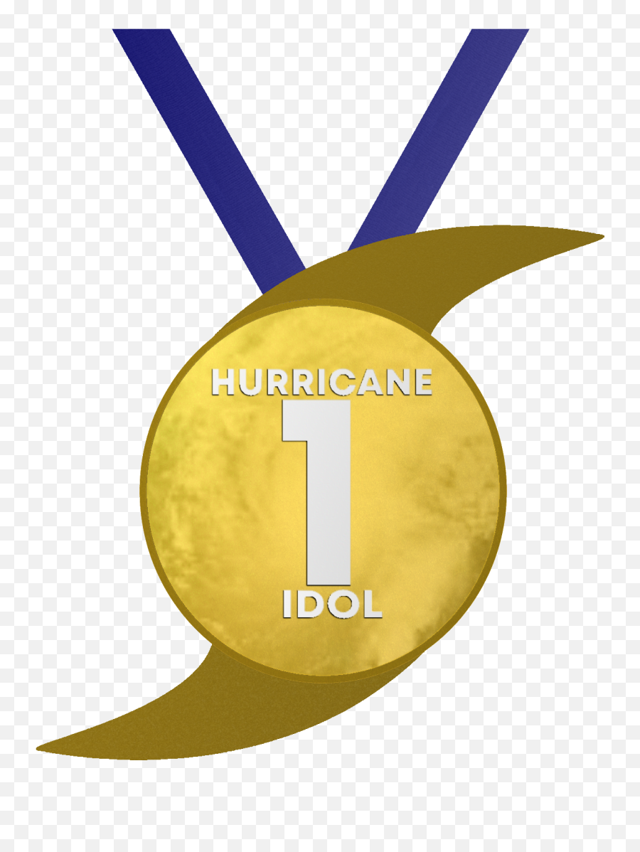 Hypothetical Hurricanes Wikimedals Hypothetical Emoji,Congratulations Emoji