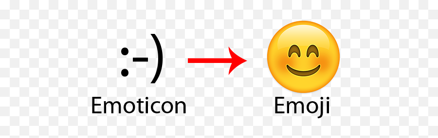 Smiley bedeutung 😍 Emoji