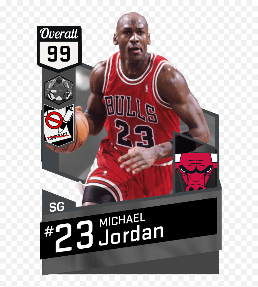 Mtdb Nba 2k17 - Michael Jordan Nba2k Card Emoji,Michael Jordan Gold Emotion