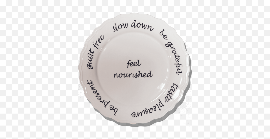 Managing Food Cravings - Plate Mindful Eating Emoji,Cravings Emotions