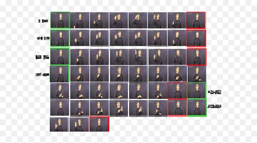 Frames From A Sign Video Sequence Showing Start Of Sign Sos - Sequence Video Frames Emoji,Show Emotion Signs