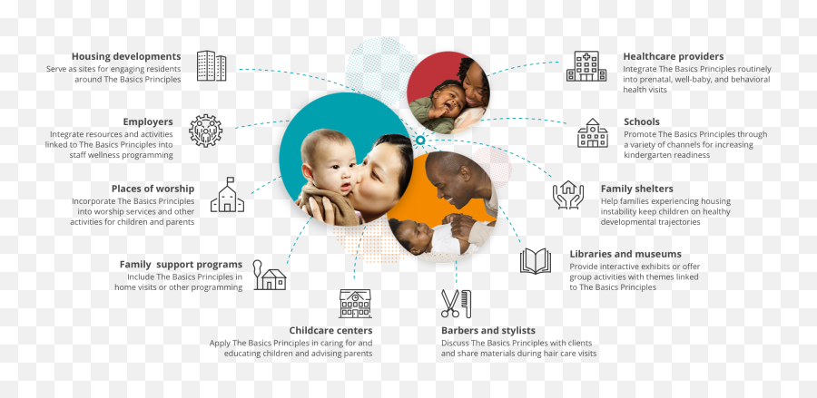 Home U2013 Landing Emoji,Children’s Emotion Understanding In Relation To Attachment To Mother And Father.