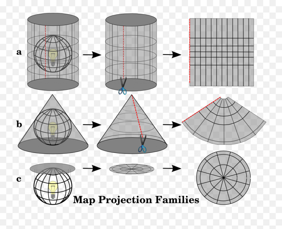 Projection - Family Système De Projection Cartographique Map Projection Families Emoji,Peter Griffin Emoji