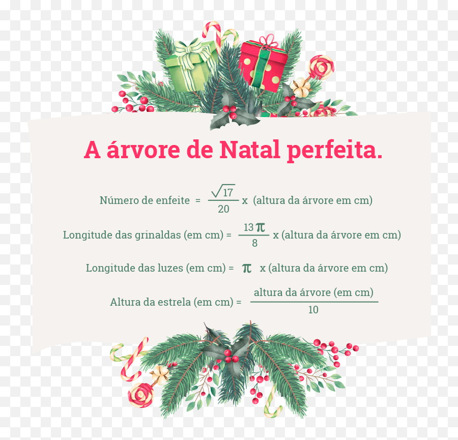 Como Decorar A Árvore De Natal Perfeita Divulgação Dinâmica - Arbol De Navidad Formula Matematica Emoji,Emoticons De Natal