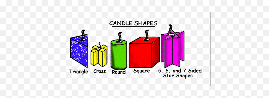 Candle Healing And Energy Work - Cylinder Emoji,Emotions Associated With Star Shape